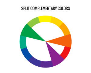 Split complementary colors, color wheel, color scheme
