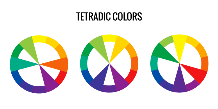 Tetradic colors, color wheel, color scheme