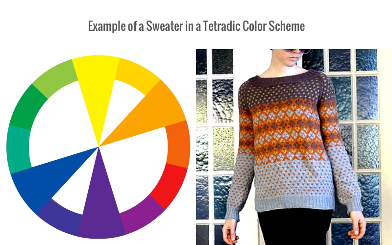 Tetradic colors, color scheme, color wheel